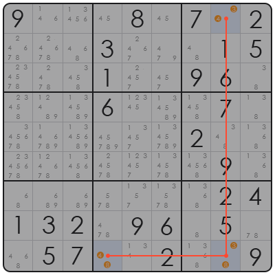 sudoku cage